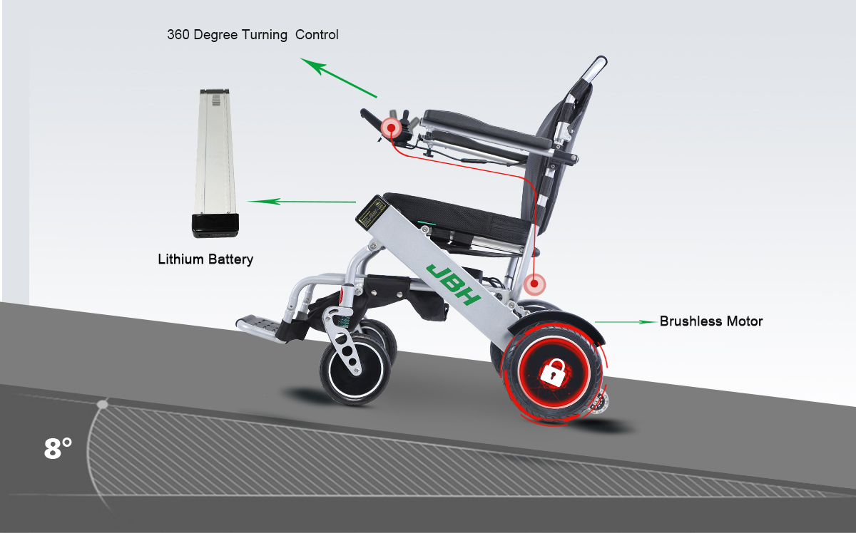 Silla de ruedas el&eacute;ctrica D06