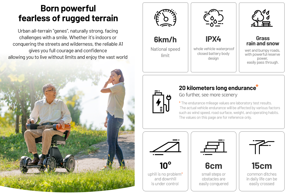 sillas de ruedas electricas