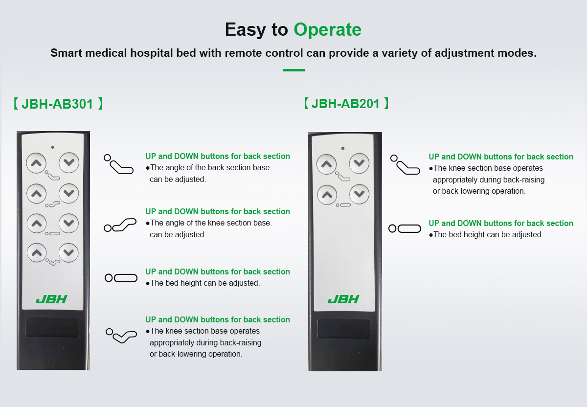 JBH cama de hospital AB201