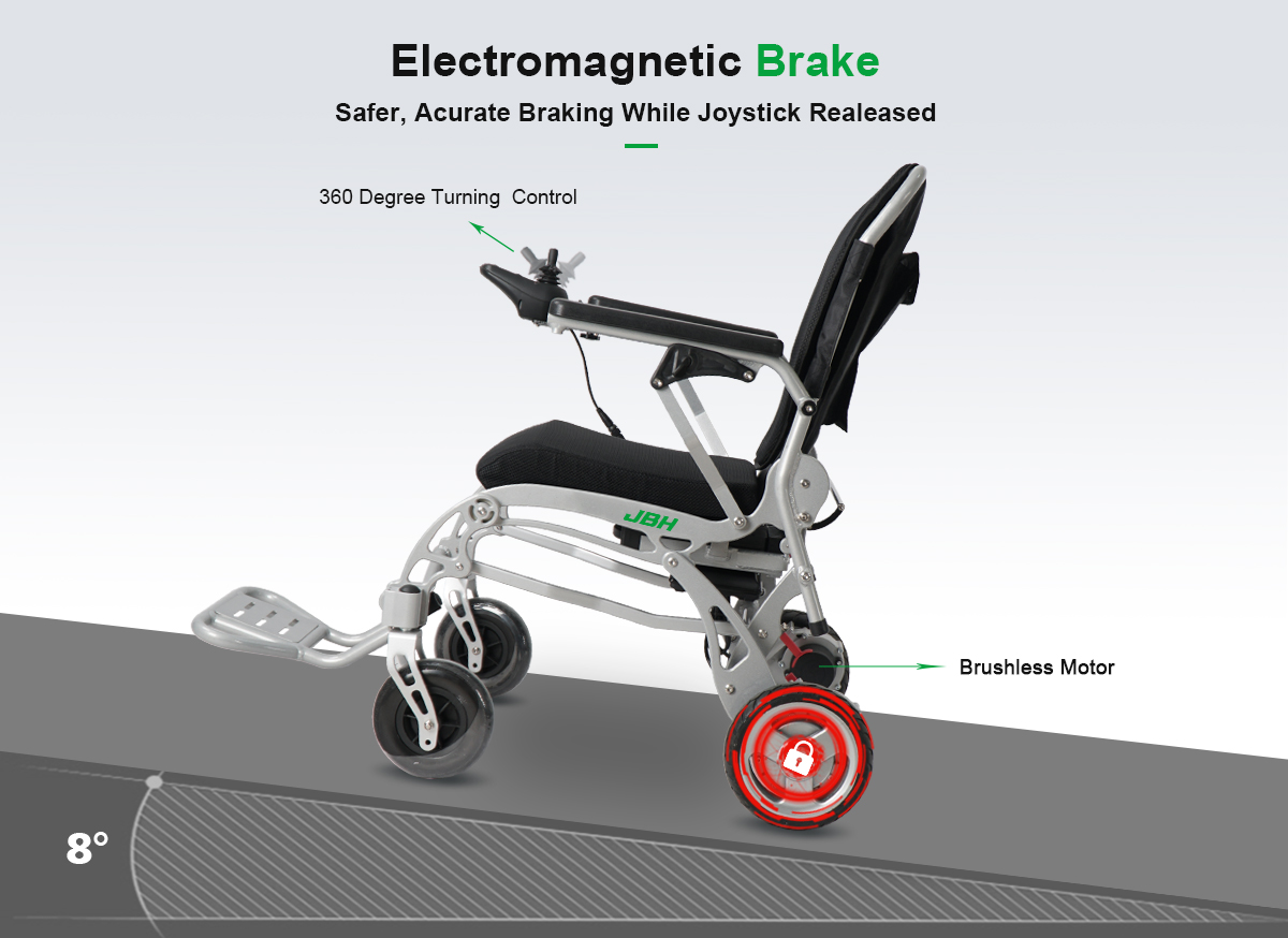 Detalles de silla de ruedas D20