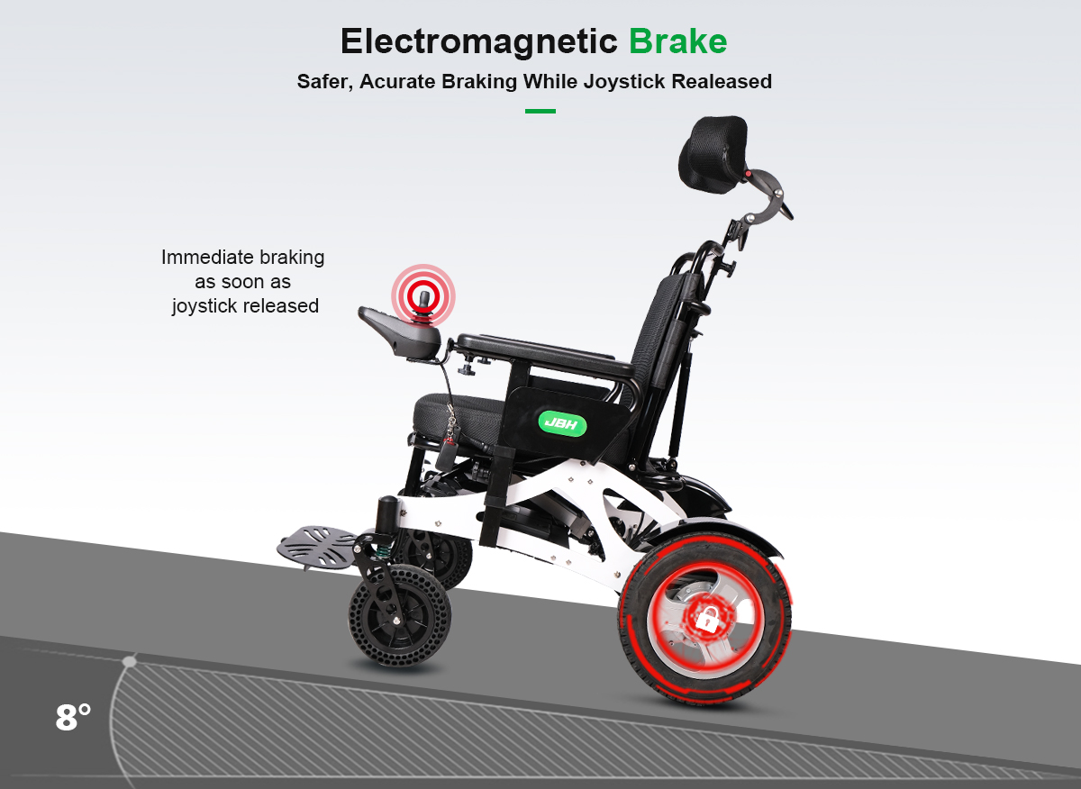 Detalles de silla de ruedas de energ&iacute;a d17 