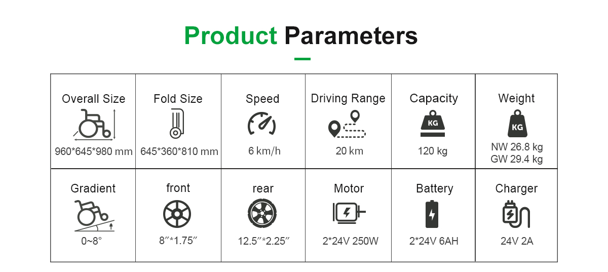 D10 Detalles de silla de ruedas de aleaci&oacute;n D10 