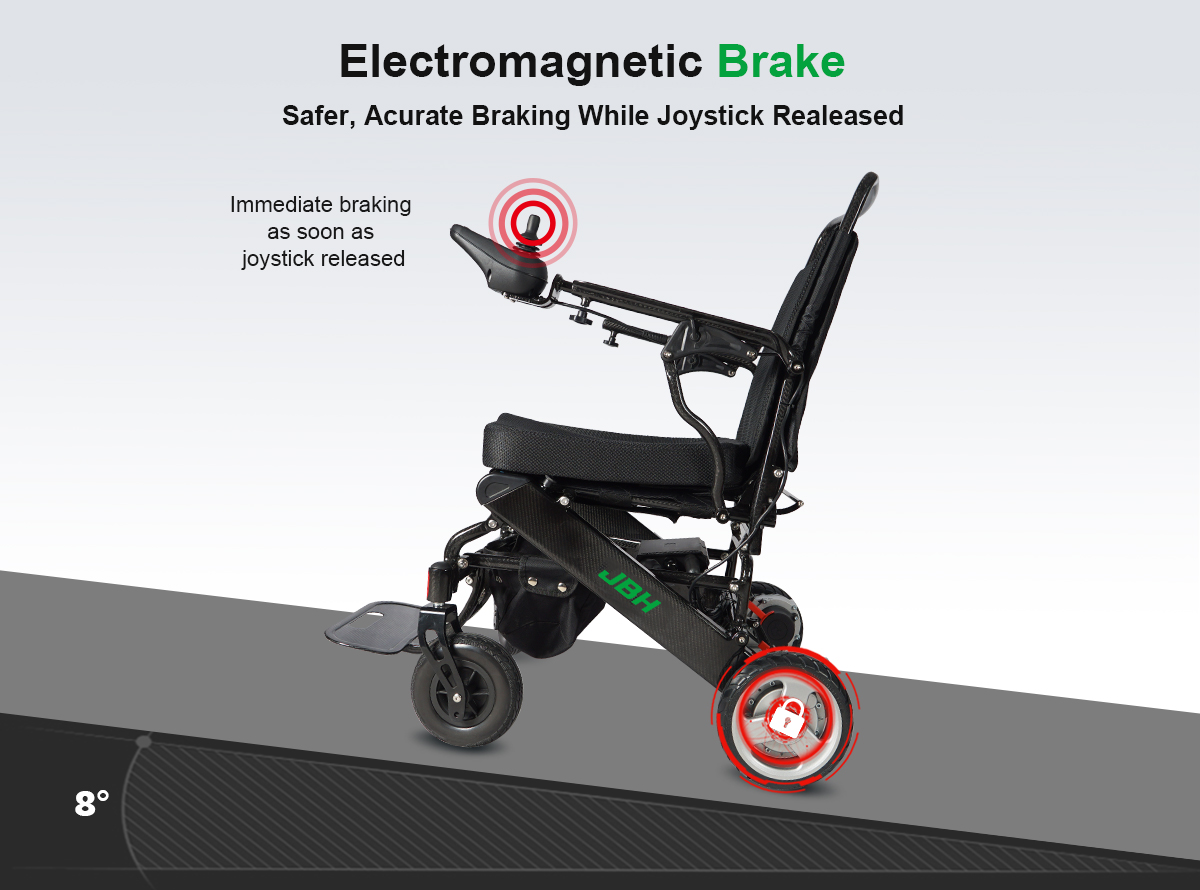 Silla de ruedas el&eacute;ctrica port&aacute;til