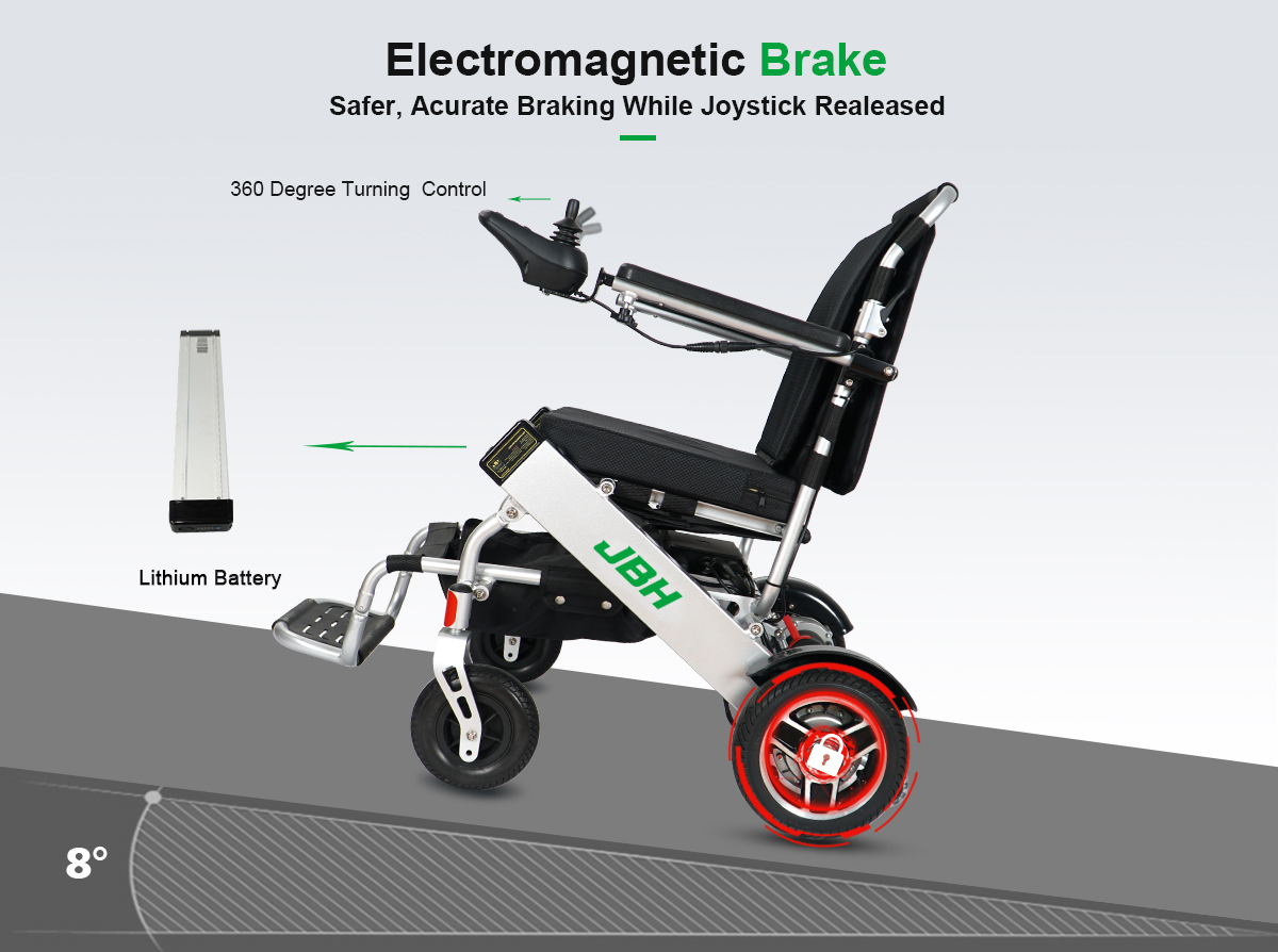 Detalles de silla de ruedas D06 