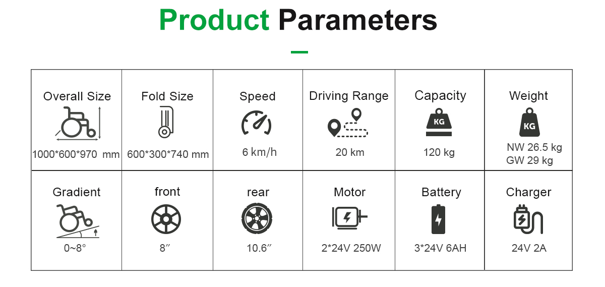 Par&aacute;metros D23A