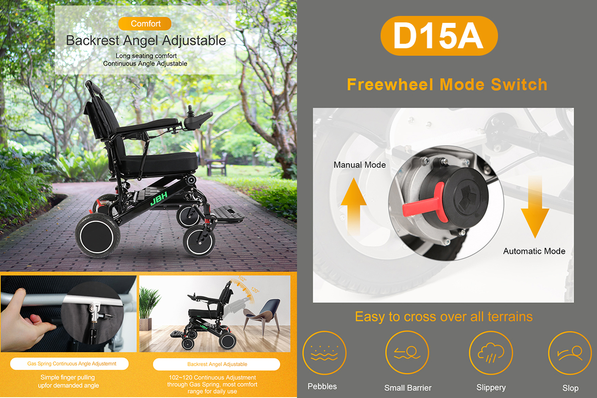 Silla de ruedas el&eacute;ctrica D15A