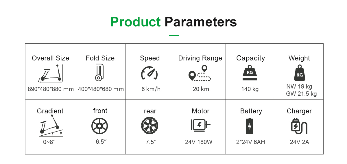 Par&aacute;metros FBC01