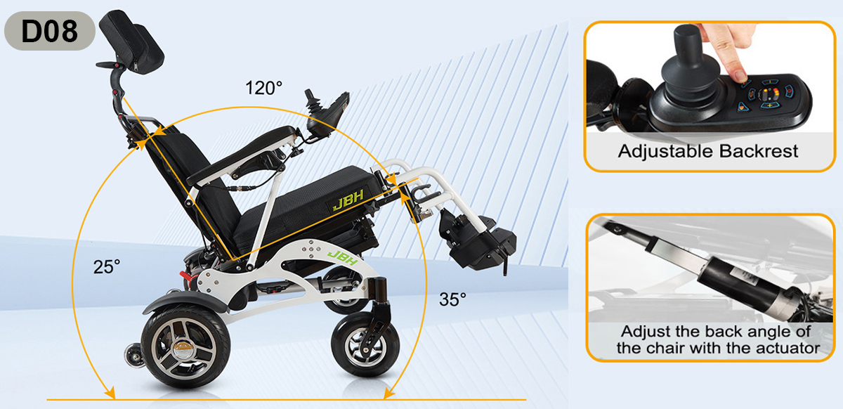 JBH silla de ruedas el&eacute;ctrica D08