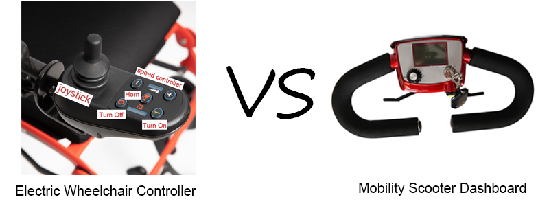 Conducir silla de ruedas