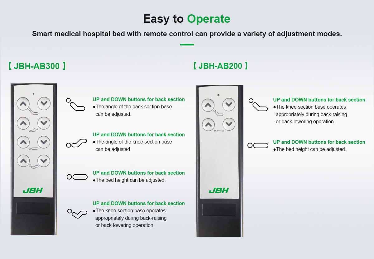 JBH cama de enfermer&iacute;a AB200