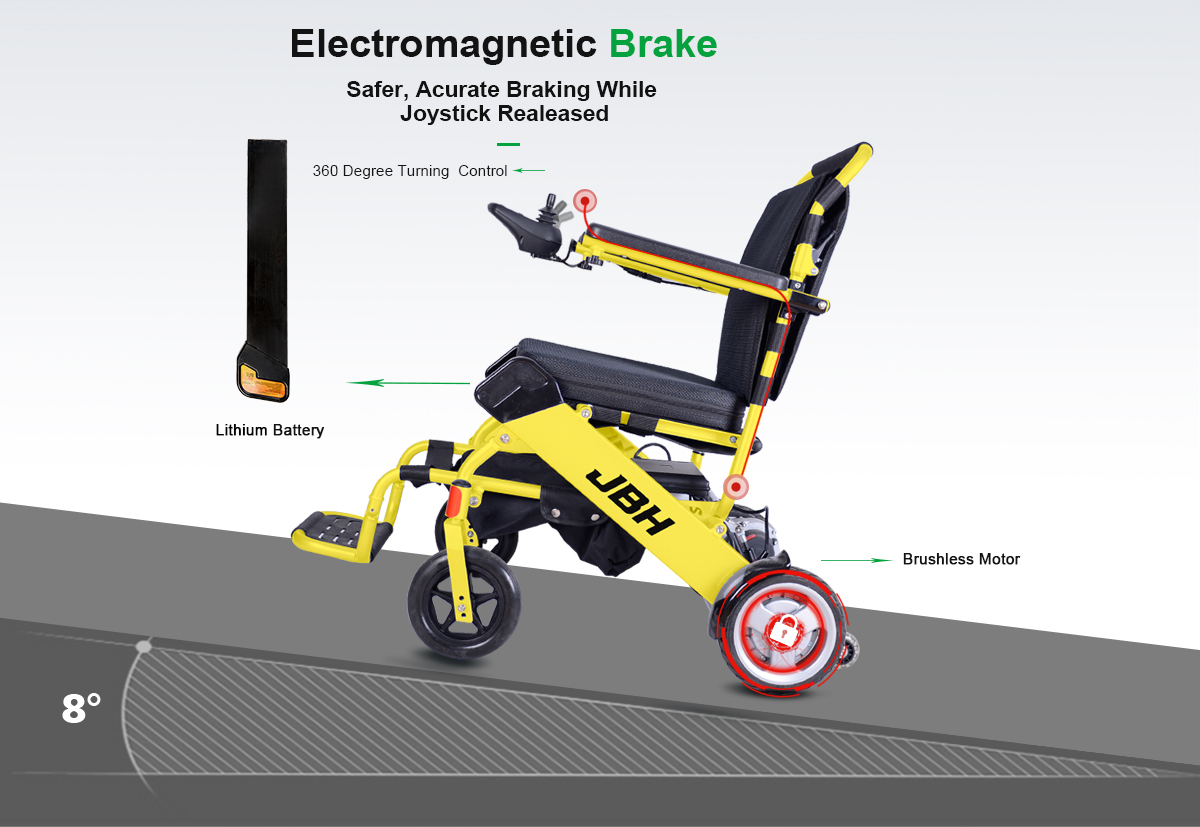 Detalles de sillas de ruedas el&eacute;ctricas DC05