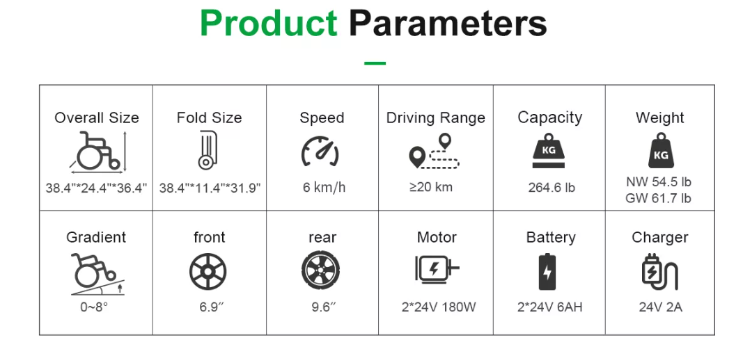 JBH 4 ruedas Silla de ruedas de energ&iacute;a interior D06