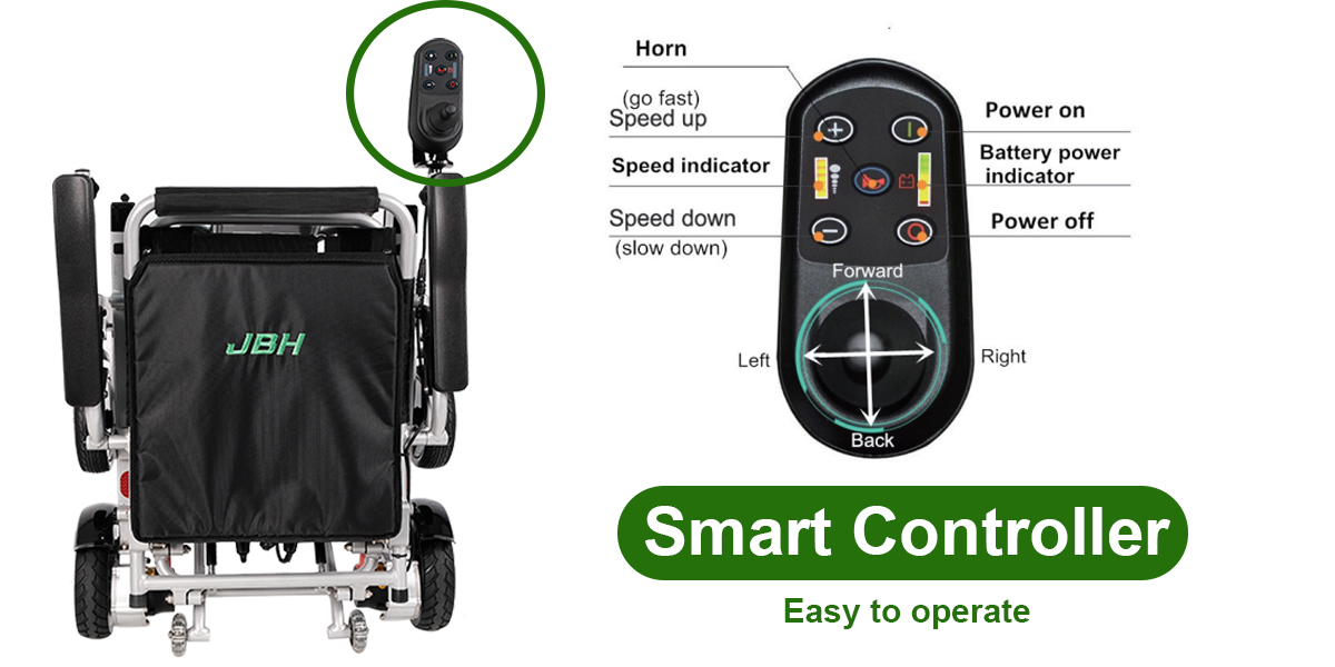 SILLAS DE RUEDAS EL&Eacute;CTRICAS
