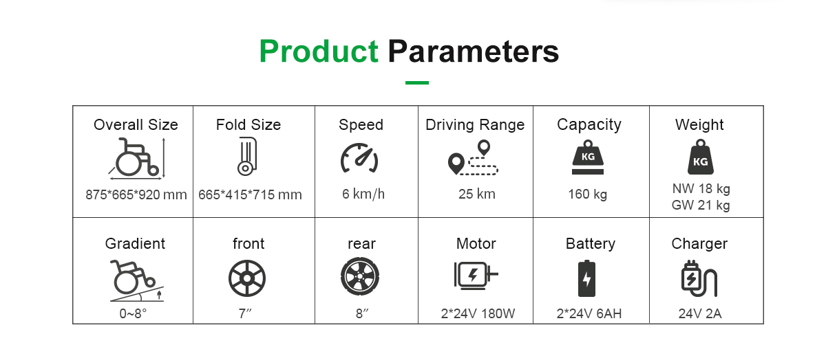 DC01 详情 页 3_06