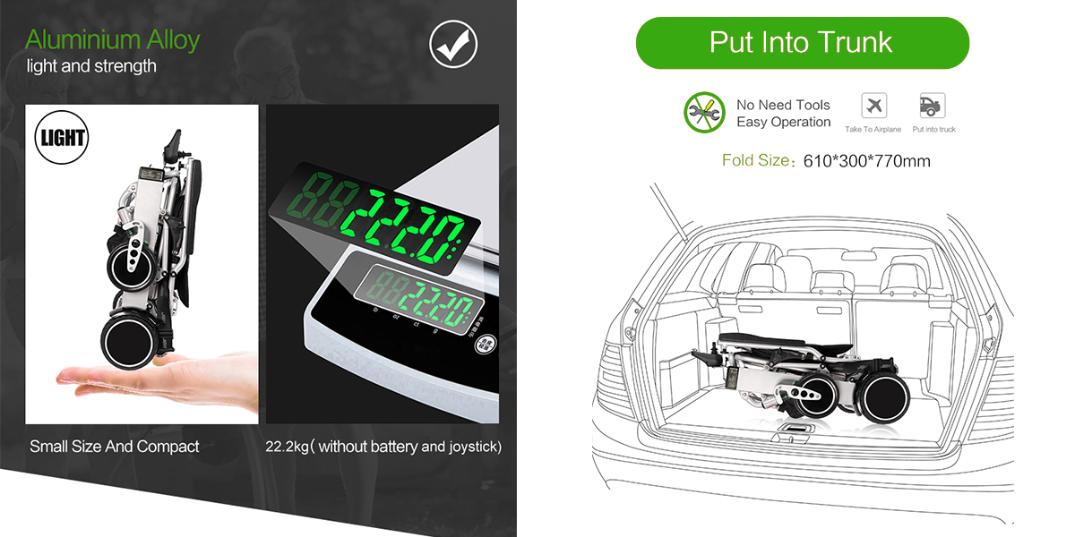 silla de ruedas motorizada